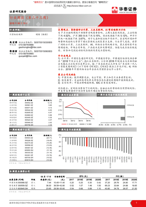 華泰證券計算機軟硬件行業周報（第三十三周） 堅守云計算、工業互聯網與AI戰略新興賽道