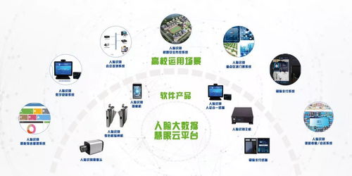 雙展商齊聚，共襄2018西安年會——我們來了，計算機軟硬件研發新紀元